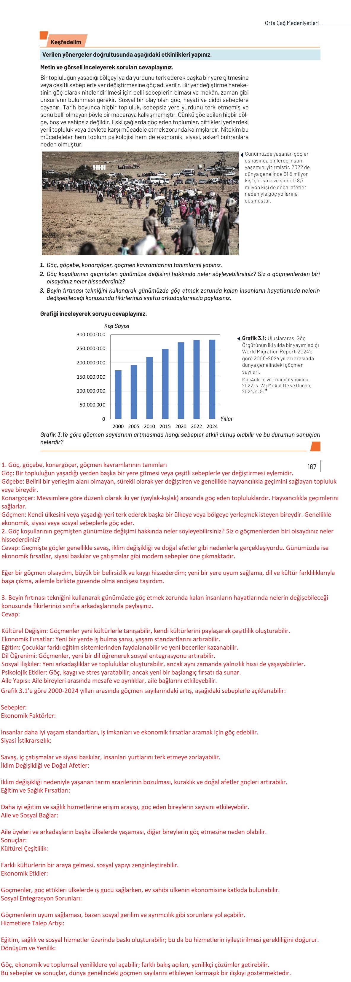 9. Sınıf Meb Yayınları Tarih Ders Kitabı Sayfa 167 Cevapları