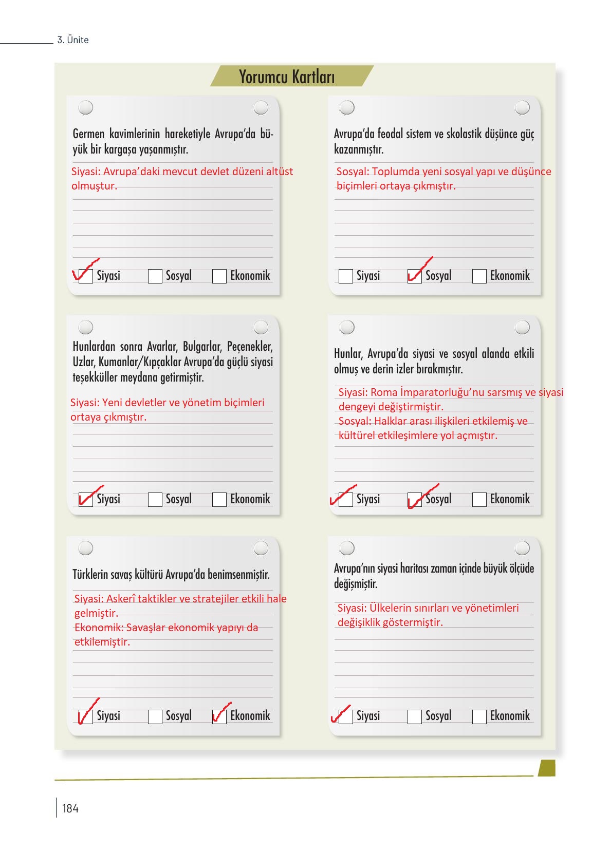 9. Sınıf Meb Yayınları Tarih Ders Kitabı Sayfa 184 Cevapları