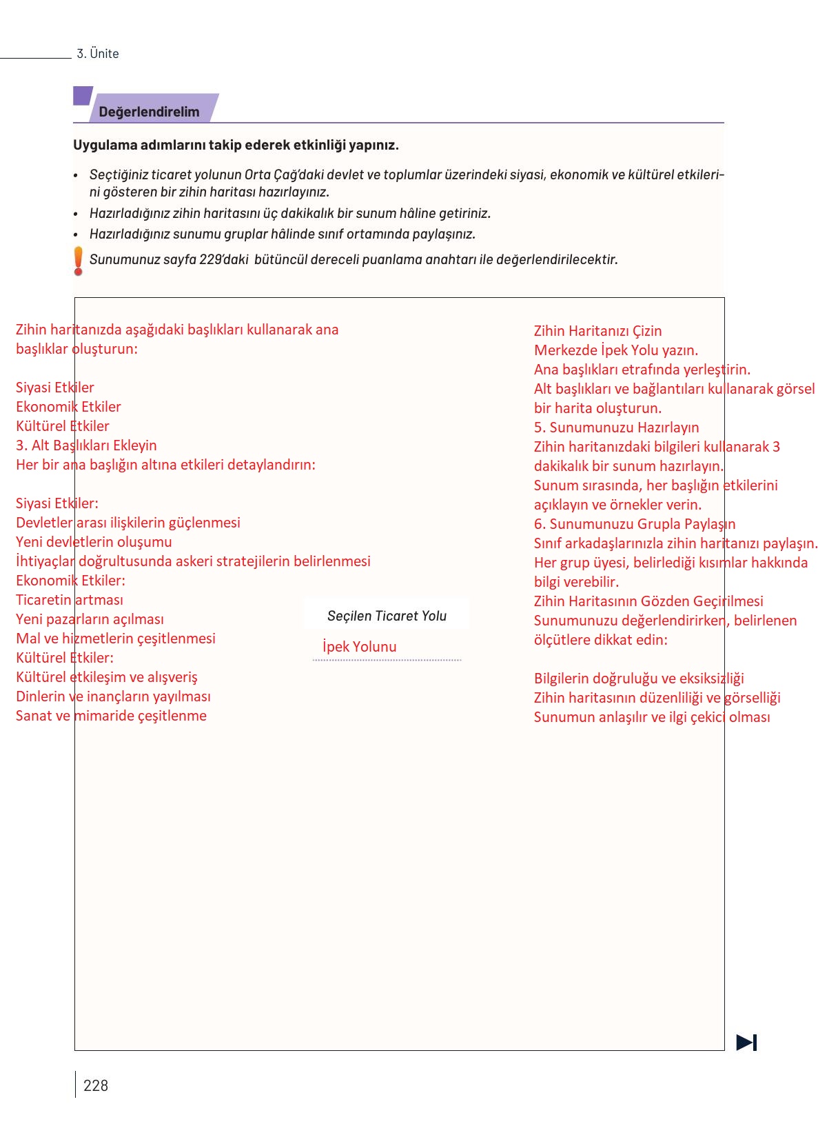 9. Sınıf Meb Yayınları Tarih Ders Kitabı Sayfa 228 Cevapları