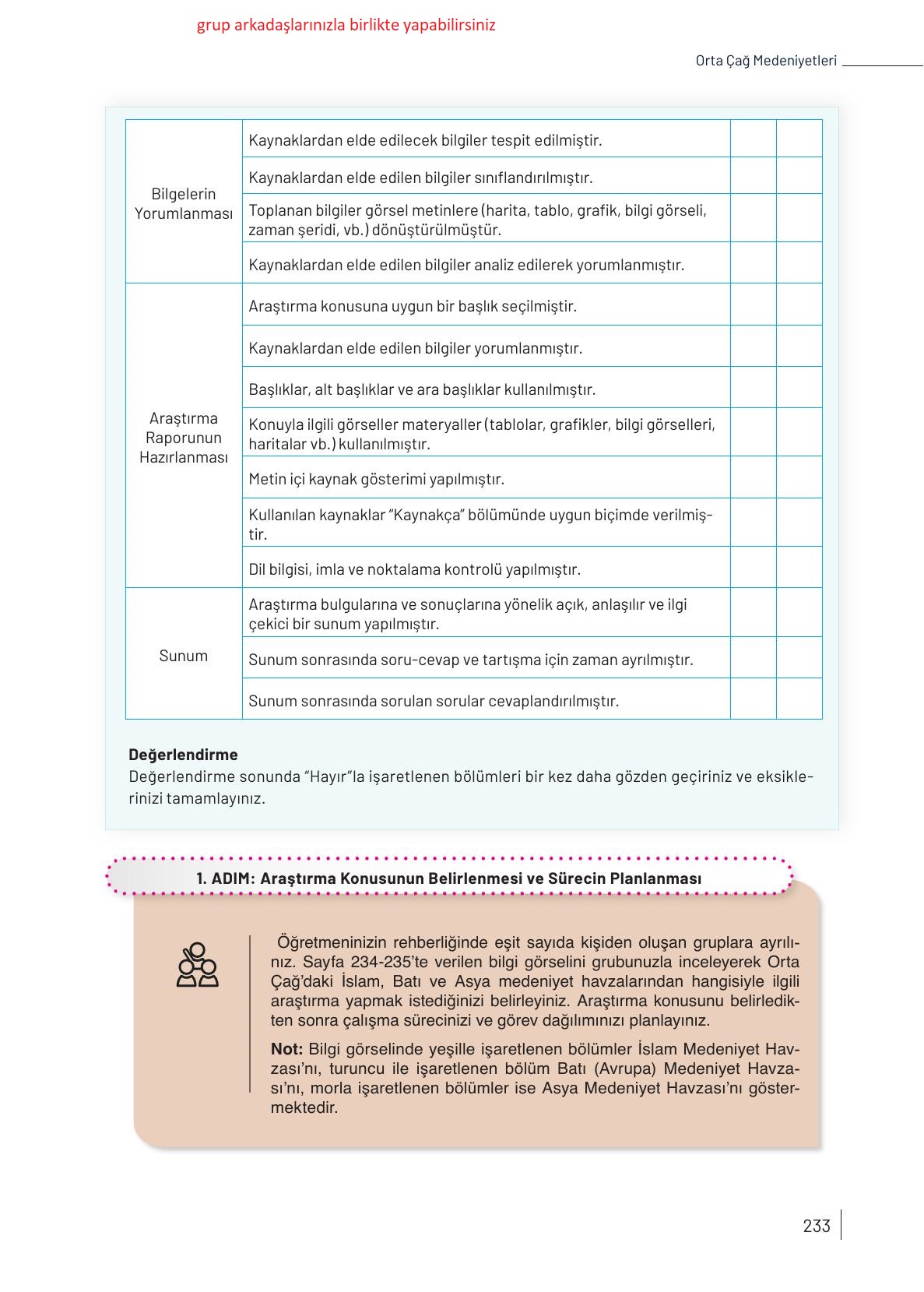 9. Sınıf Meb Yayınları Tarih Ders Kitabı Sayfa 233 Cevapları