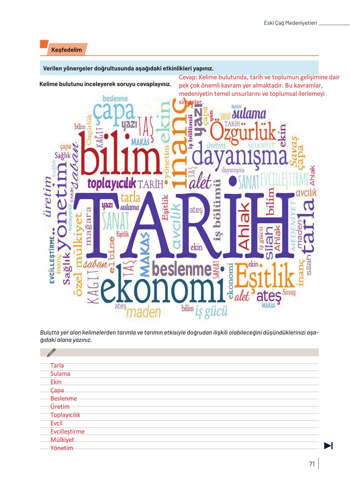 9. Sınıf Meb Yayınları Tarih Ders Kitabı Sayfa 71 Cevapları