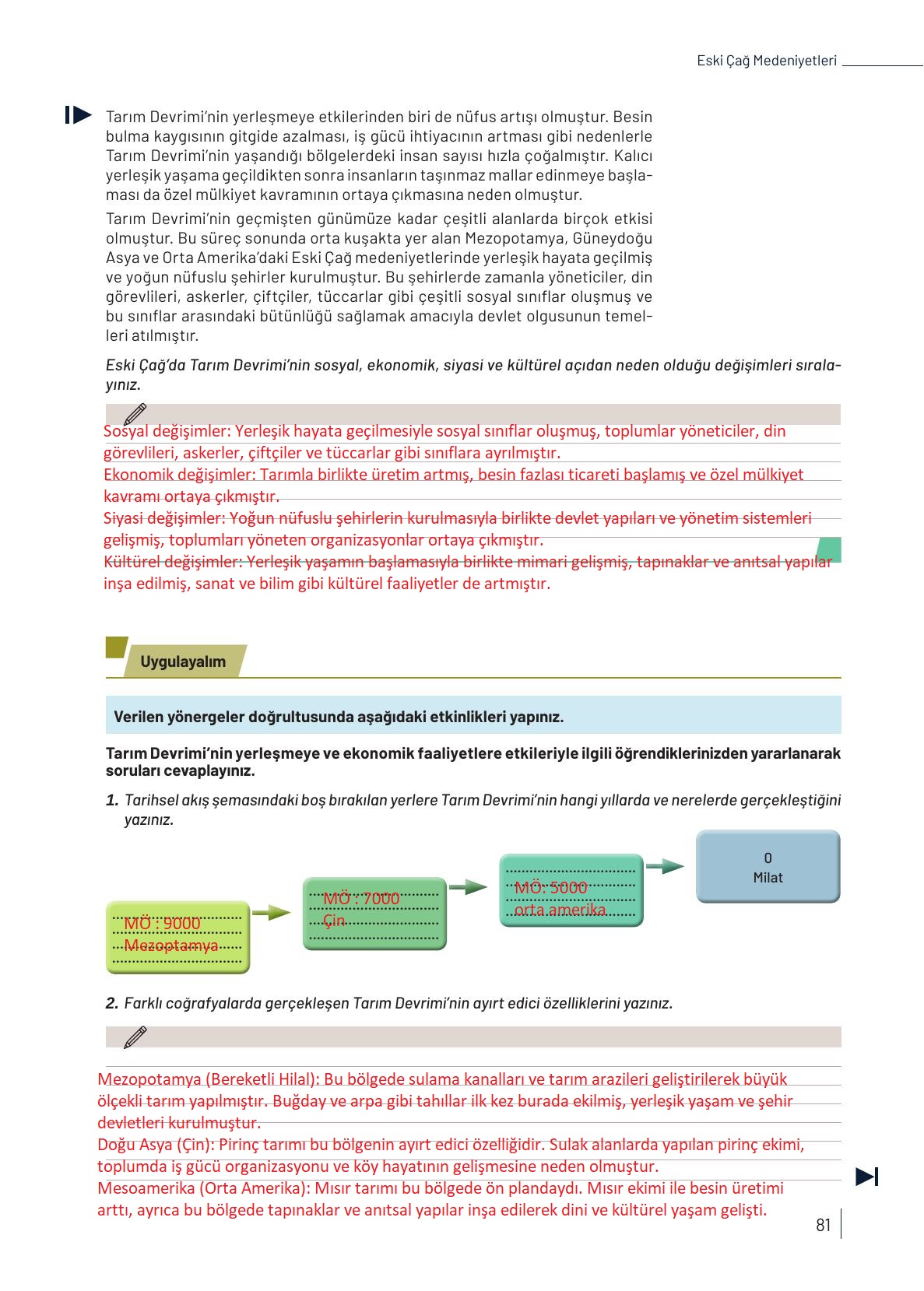 9. Sınıf Meb Yayınları Tarih Ders Kitabı Sayfa 81 Cevapları