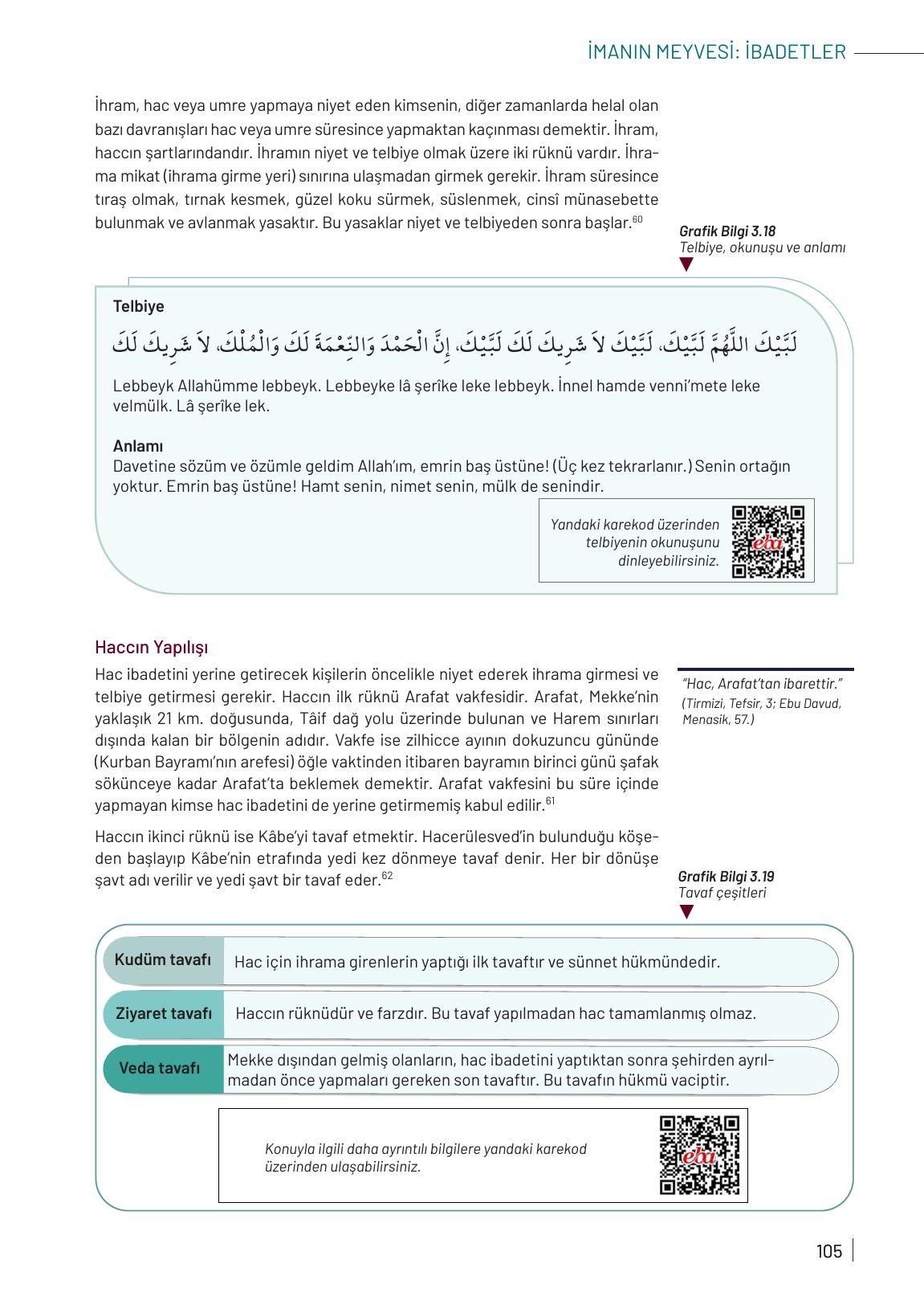 9. Sınıf Meb Yayınları Temel Dini Bilgiler Ders Kitabı Sayfa 105 Cevapları