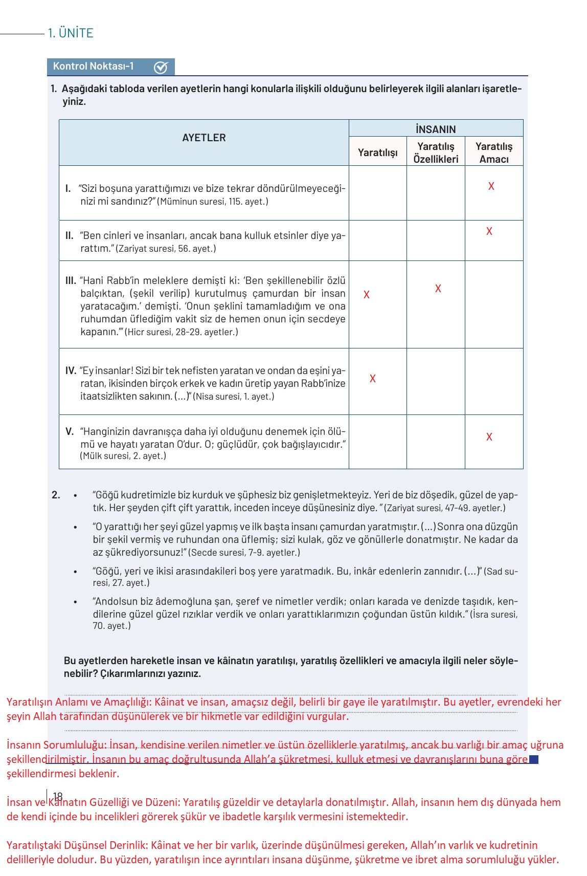 9. Sınıf Meb Yayınları Temel Dini Bilgiler Ders Kitabı Sayfa 18 Cevapları