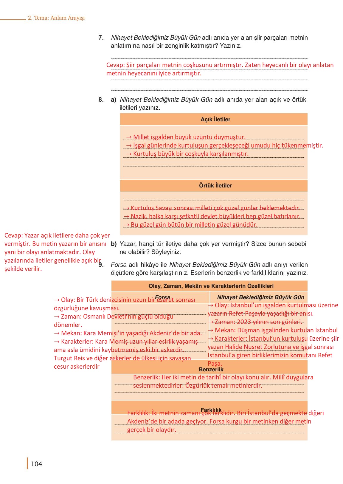 9. Sınıf Meb Yayınları Türk Dili Ve Edebiyatı Ders Kitabı Sayfa 104 Cevapları