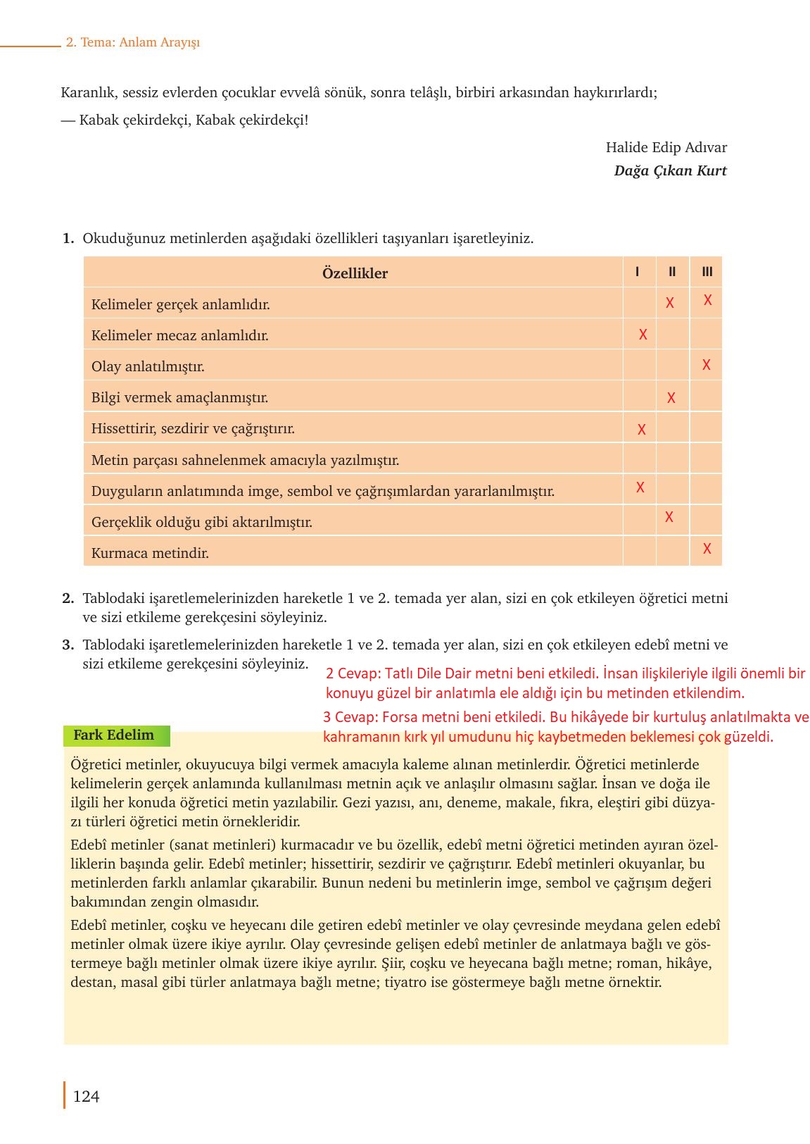 9. Sınıf Meb Yayınları Türk Dili Ve Edebiyatı Ders Kitabı Sayfa 124 Cevapları