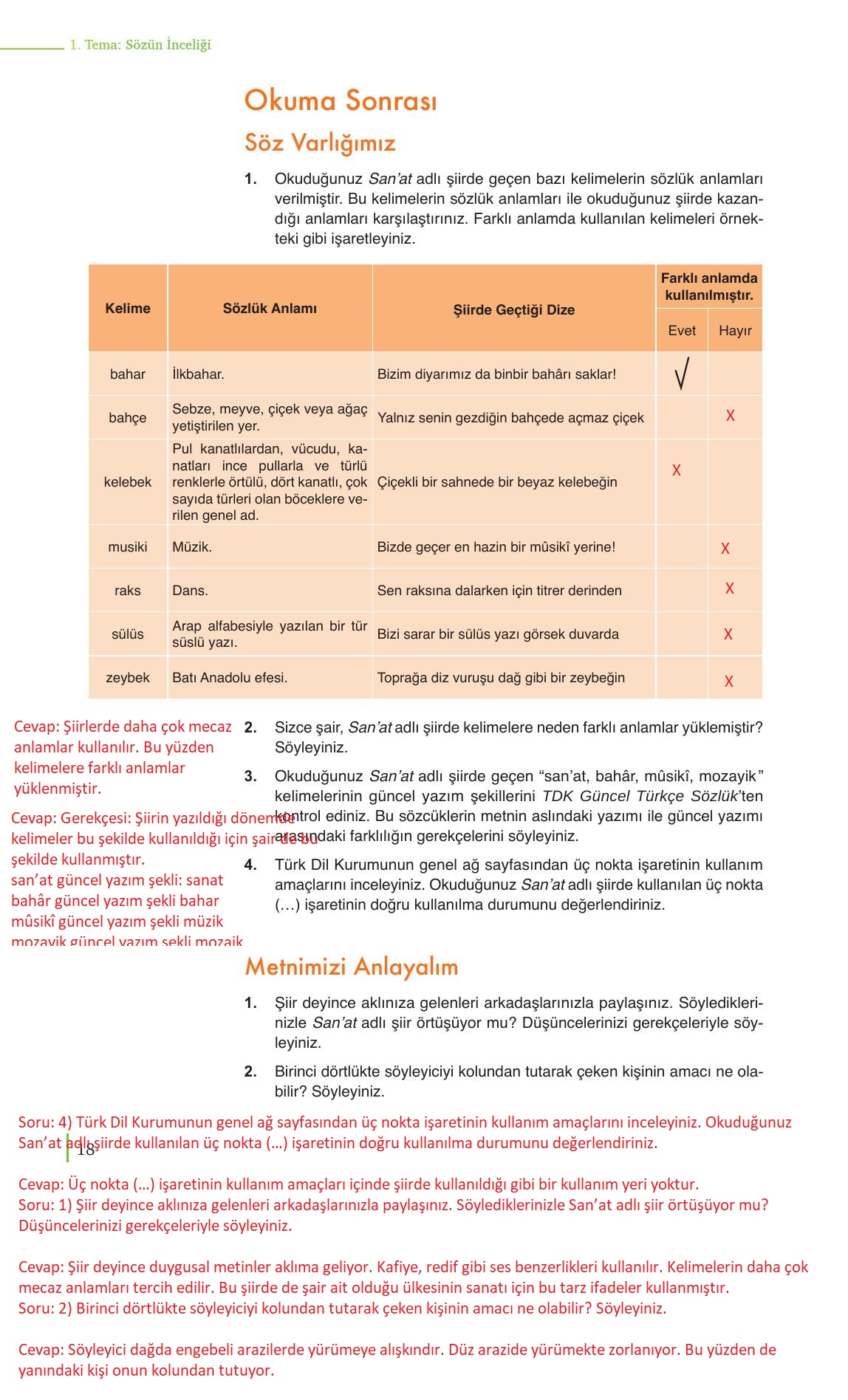 9. Sınıf Meb Yayınları Türk Dili Ve Edebiyatı Ders Kitabı Sayfa 18 Cevapları