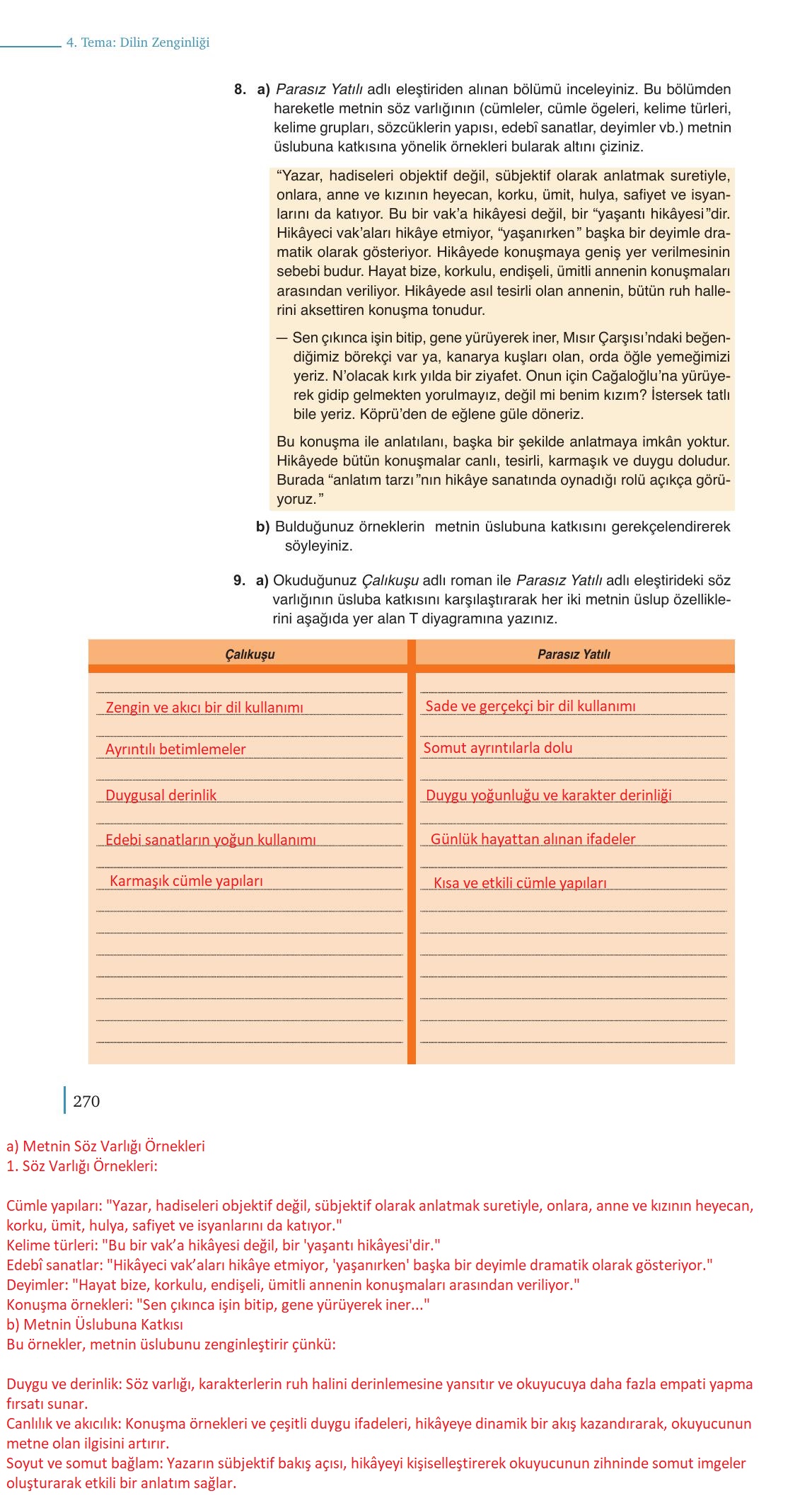 9. Sınıf Meb Yayınları Türk Dili Ve Edebiyatı Ders Kitabı Sayfa 270 Cevapları