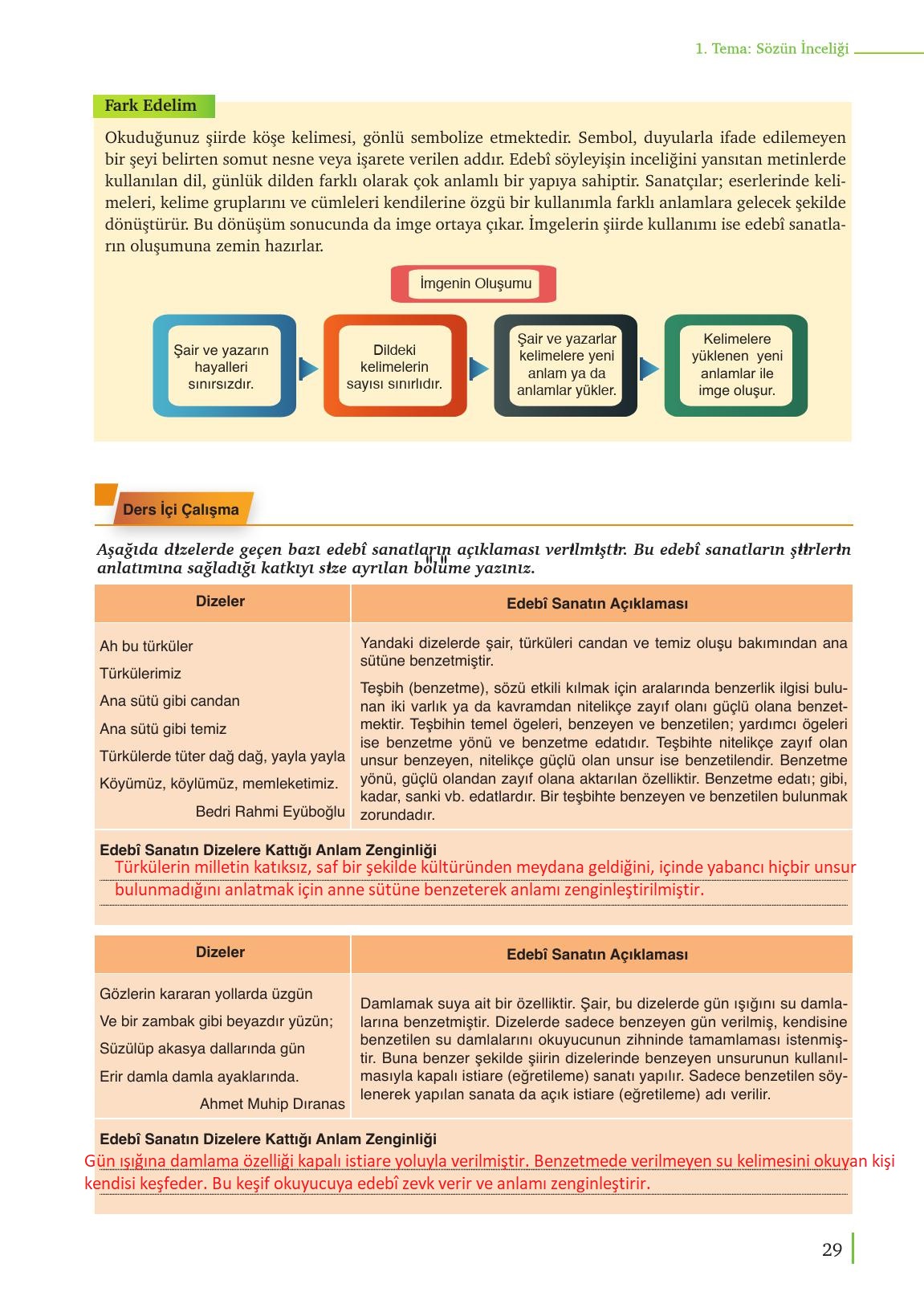 9. Sınıf Meb Yayınları Türk Dili Ve Edebiyatı Ders Kitabı Sayfa 29 Cevapları