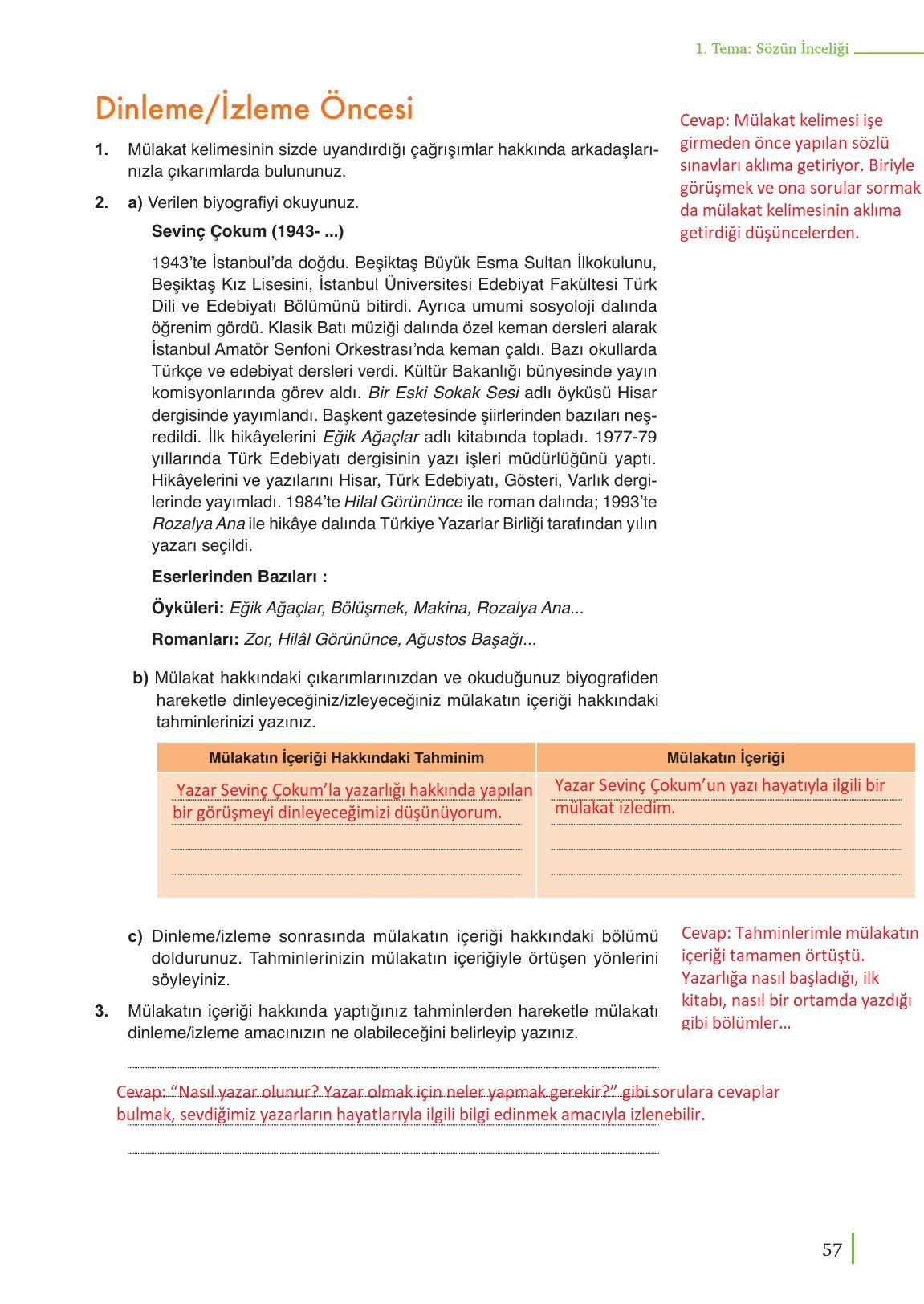 9. Sınıf Meb Yayınları Türk Dili Ve Edebiyatı Ders Kitabı Sayfa 57 Cevapları