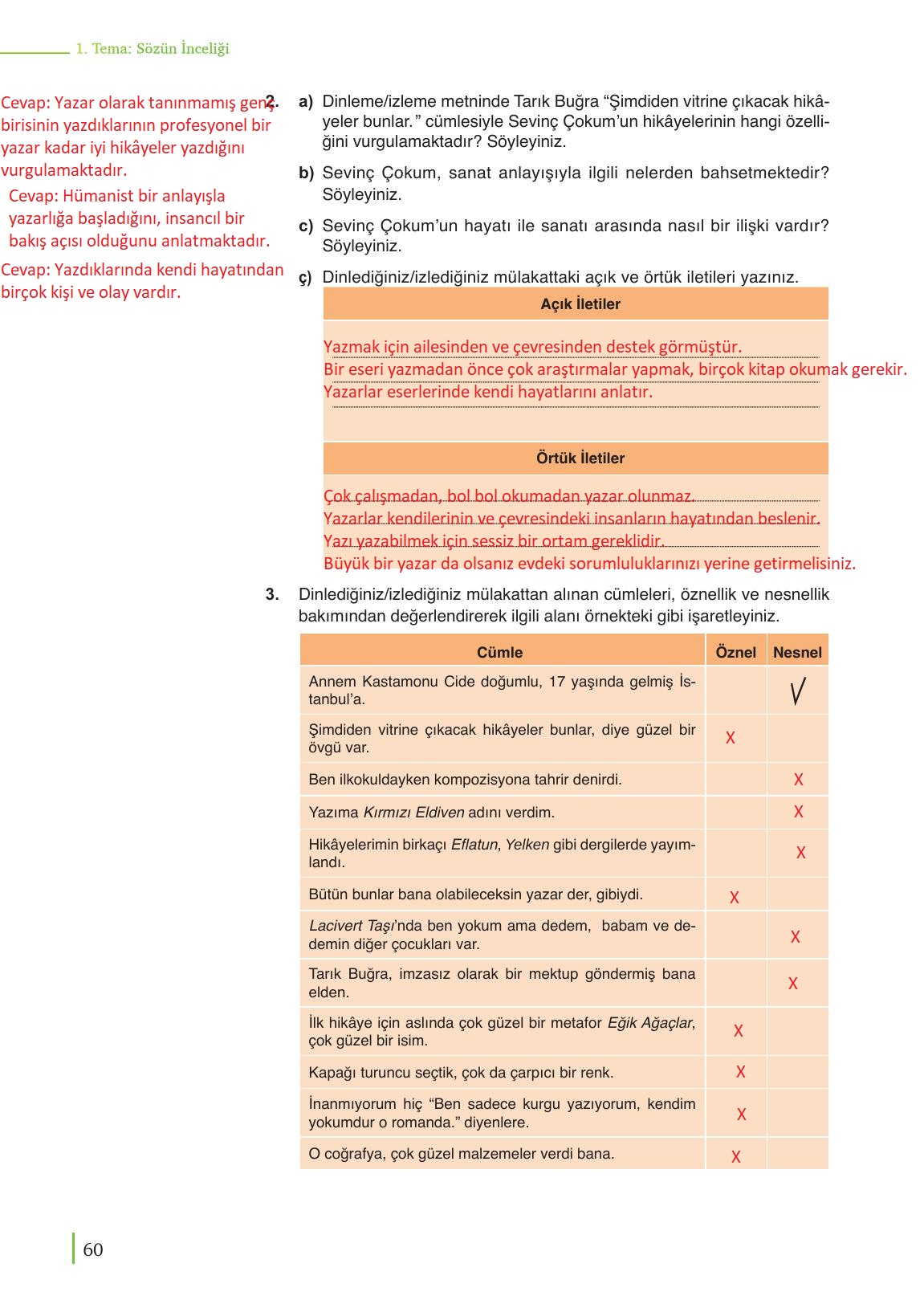 9. Sınıf Meb Yayınları Türk Dili Ve Edebiyatı Ders Kitabı Sayfa 60 Cevapları