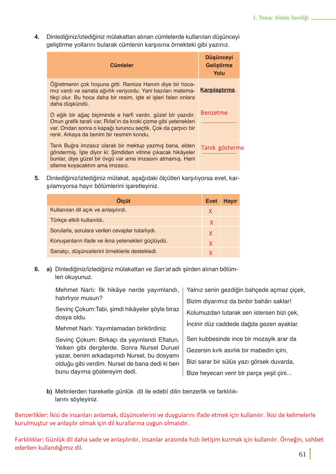 9. Sınıf Meb Yayınları Türk Dili Ve Edebiyatı Ders Kitabı Sayfa 61 Cevapları